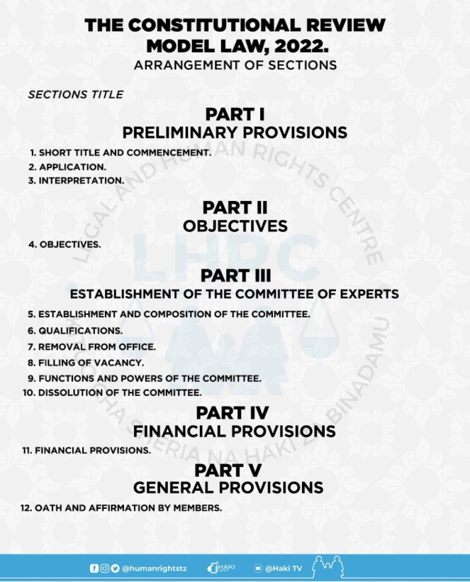 The Constitutional Review Model Law, 2022.